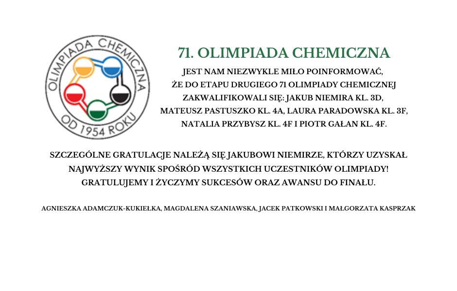 71 Olimpiada Chemiczna. Jest nam niezwykle miło poinformować, że do etapu drugiego 71 Olimpiady Chemicznej zakwalifikowali się: Jakub Niemira kl. 3d, Mateusz Pastuszko kl. 4a, Laura Paradowska kl. 3f, Natalia Przybysz kl. 4f i Piotr Gałan kl. 4f. Szczególne gratulacje należą się Jakubowi Niemirze, którzy uzyskał najwyższy wynik spośród wszystkich uczestników olimpiady! Gratulujemy i życzymy sukcesów oraz awansu do finału. Agnieszka Adamczuk-Kukiełka, Magdalena Szaniawska, Jacek Patkowski i Małgorzata Kasprzak