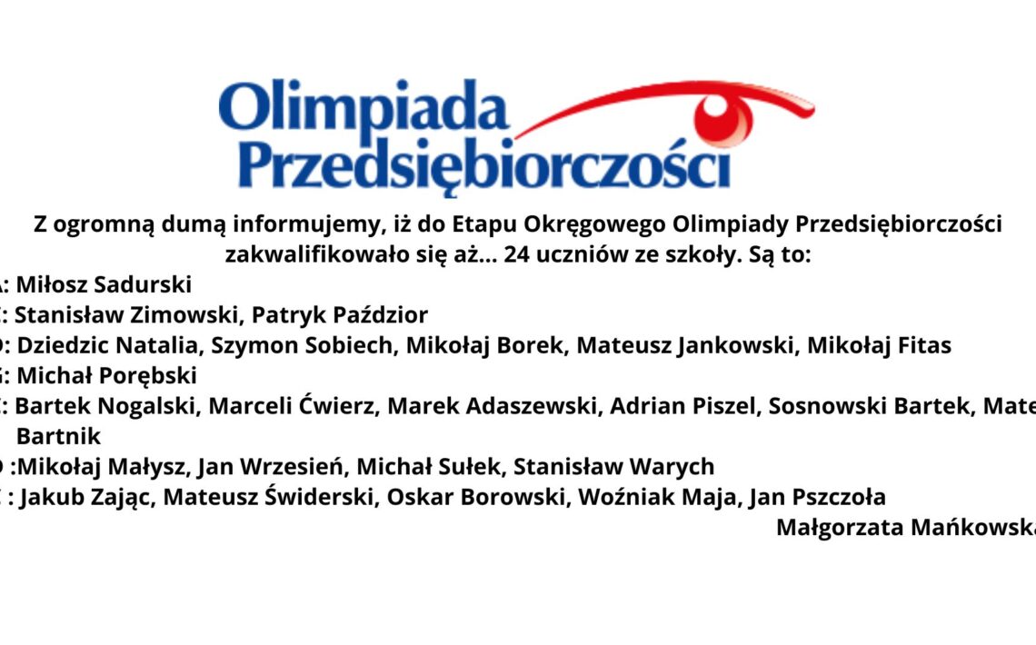 XX Olimpiada Przedsiębiorczości Z ogromną dumą informujemy, iż do Etapu Okręgowego Olimpiady Przedsiębiorczości zakwalifikowało się aż… 24 uczniów ze szkoły. Są to: 4A: Miłosz Sadurski 4C: Stanisław Zimowski, Patryk Paździor 4D: Dziedzic Natalia, Szymon Sobiech, Mikołaj Borek, Mateusz Jankowski, Mikołaj Fitas 4G: Michał Porębski 3C: Bartek Nogalski, Marceli Ćwierz, Marek Adaszewski, Adrian Piszel, Sosnowski Bartek, Mateusz Bartnik 3D :Mikołaj Małysz, Jan Wrzesień, Michał Sułek, Stanisław Warych 2C : Jakub Zając, Mateusz Świderski, Oskar Borowski, Woźniak Maja, Jan Pszczoła Małgorzata Mańkowska