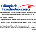 XX Olimpiada Przedsiębiorczości Z ogromną dumą informujemy, iż do Etapu Okręgowego Olimpiady Przedsiębiorczości zakwalifikowało się aż… 24 uczniów ze szkoły. Są to: 4A: Miłosz Sadurski 4C: Stanisław Zimowski, Patryk Paździor 4D: Dziedzic Natalia, Szymon Sobiech, Mikołaj Borek, Mateusz Jankowski, Mikołaj Fitas 4G: Michał Porębski 3C: Bartek Nogalski, Marceli Ćwierz, Marek Adaszewski, Adrian Piszel, Sosnowski Bartek, Mateusz Bartnik 3D :Mikołaj Małysz, Jan Wrzesień, Michał Sułek, Stanisław Warych 2C : Jakub Zając, Mateusz Świderski, Oskar Borowski, Woźniak Maja, Jan Pszczoła Małgorzata Mańkowska