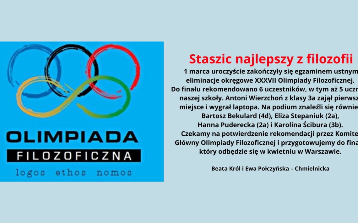 Obraz jest podzielony na dwie części: lewą, gdzie znajduje się grafika, oraz prawą, gdzie umieszczono tekst na jasnoniebieskim tle. Lewa strona (grafika) Przedstawia logo XXXVII Olimpiady Filozoficznej. Tło jest jasnoniebieskie. Na górze widnieją trzy splecione okręgi: niebieski, czarny i czerwony, przypominające symbol olimpijski. Przez okręgi przechodzą dwa dodatkowe łuki w kolorach żółtym i zielonym, które nadają dynamiczny wygląd grafice. Pod spodem znajduje się czarny napis „OLIMPIADA” zapisany wielkimi literami. Pod nim, w białym prostokącie, czarnymi literami wypisane jest słowo „FILOZOFICZNA”. Na dole znajduje się mniejszy napis w kolorze czarnym: logos ethos nomos. Prawa strona (tekst) Tło jest jasnoniebieskie, takie samo jak po lewej stronie. Nagłówek zapisany jest pogrubioną, czerwoną czcionką: "Staszic najlepszy z filozofii". Tekst główny napisany jest czarną czcionką i informuje o zakończeniu eliminacji okręgowych XXXVII Olimpiady Filozoficznej 1 marca. Wspomniano, że do finału zakwalifikowano 6 uczestników, w tym 5 uczniów ze szkoły. Antoni Wierzchoń z klasy 3a zdobył pierwsze miejsce i wygrał laptopa. Na podium znaleźli się również Bartosz Bekulard (4d), Eliza Stepaniuk (2a), Hanna Puderecka (2a) i Karolina Ścibura (3b). Oczekiwane jest jeszcze oficjalne potwierdzenie rekomendacji przez Komitet Główny Olimpiady Filozoficznej. Finał odbędzie się w kwietniu w Warszawie. Na dole widnieją nazwiska autorek informacji: Beata Król i Ewa Połczyńska – Chmielnicka. Podsumowanie: Obraz przedstawia informację o sukcesach uczniów w XXXVII Olimpiadzie Filozoficznej, łącząc elementy graficzne i tekstowe na jasnoniebieskim tle.