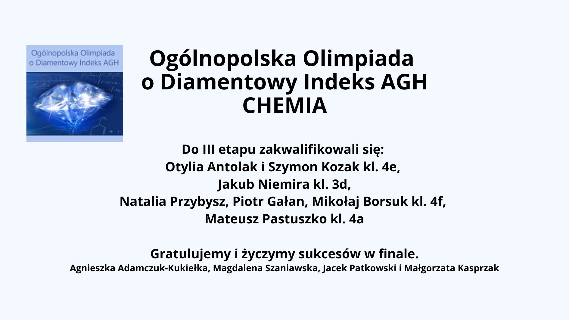 Obraz przedstawia oficjalną grafikę informującą o wynikach Ogólnopolskiej Olimpiady o Diamentowy Indeks AGH w dziedzinie chemii. W lewym górnym rogu znajduje się logo olimpiady – przedstawia ono jasnoniebieski diament emitujący świetliste refleksy na tle wzorów chemicznych i matematycznych. Główna treść znajduje się na jasnym tle i jest zapisana w kolorze czarnym. Nagłówek, zapisany dużą, pogrubioną czcionką, brzmi: "Ogólnopolska Olimpiada o Diamentowy Indeks AGH – CHEMIA". Dalsza część tekstu informuje o zakwalifikowanych do III etapu uczestnikach: Otylia Antolak i Szymon Kozak (klasa 4e), Jakub Niemira (klasa 3d), Natalia Przybysz, Piotr Gałan, Mikołaj Borsuk (klasa 4f), Mateusz Pastuszko (klasa 4a). Na końcu znajduje się gratulacja: "Gratulujemy i życzymy sukcesów w finale." Pod tekstem widnieją nazwiska nauczycieli i opiekunów: Agnieszka Adamczuk-Kukiełka, Magdalena Szaniawska, Jacek Patkowski i Małgorzata Kasprzak. Całość jest przejrzysta i czytelna, utrzymana w oficjalnym tonie.