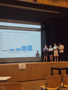 Czwórka młodych osób stoi na scenie przed projekcją slajdu z pytaniem: „How important do you think is the right of free speech?” (Jak ważne jest prawo do wolności słowa?). Wykres słupkowy przedstawia odpowiedzi, z dominacją wartości 9 i 10, czyli „bardzo ważne”. Osoby prezentujące trzymają mikrofony i czytają z kartek lub urządzeń. Ekran jest biały, a cała scena ma prosty, drewniany wystrój.
