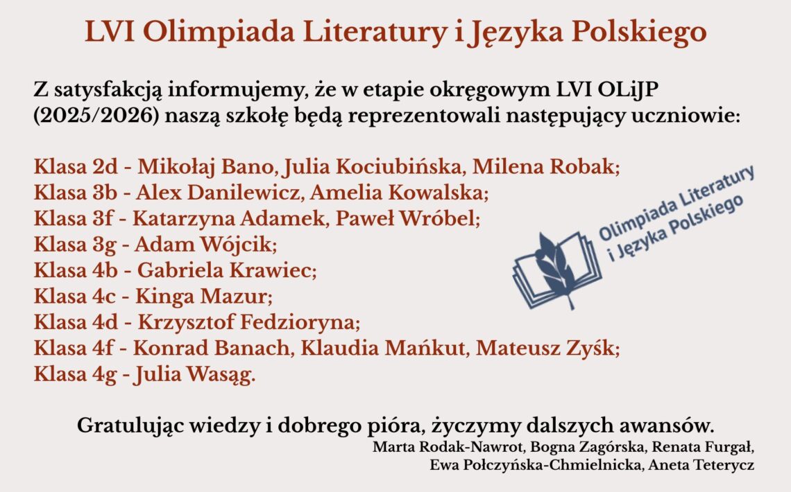 Grafika informacyjna na jasnym, kremowym tle. U góry duży nagłówek: „LVI Olimpiada Literatury i Języka Polskiego”. Poniżej informacja, że w etapie okręgowym LVI OLiJP w roku 2025/2026 szkołę reprezentują wybrani uczniowie. Lista uczniów według klas: Klasa 2d: Mikołaj Bano, Julia Kociubińska, Milena Robak Klasa 3b: Alex Danilewicz, Amelia Kowalska Klasa 3f: Katarzyna Adamek, Paweł Wróbel Klasa 3g: Adam Wójcik Klasa 4b: Gabriela Krawiec Klasa 4c: Kinga Mazur Klasa 4d: Krzysztof Fedzioryna Klasa 4f: Konrad Banach, Klaudia Mańkut, Mateusz Zyśk Klasa 4g: Julia Wasąg Po prawej stronie znajduje się proste logo: otwarta książka z liściem i napis „Olimpiada Literatury i Języka Polskiego”. Na dole tekst gratulacyjny: „Gratulując wiedzy i dobrego pióra, życzymy dalszych awansów.” Podpisy: Marta Rodak-Nawrot, Bogna Zagórska, Renata Furgal, Ewa Połczyńska-Chmielnicka, Aneta Teterycz.