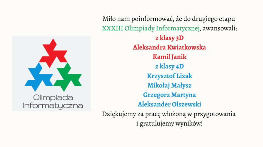 Grafika podzielona jest na dwie części. Po lewej stronie znajduje się logo Olimpiady Informatycznej: trzy stylizowane gwiazdy w formie geometrycznych kształtów, ułożone tak, że tworzą trójkąt. Gwiazda u góry jest czerwona, po lewej stronie niebieska, a po prawej zielona. Pod nimi widnieje napis „Olimpiada Informatyczna”. Po prawej stronie znajduje się tekst informacyjny. Szkoła przekazuje, że do drugiego etapu XXXIII Olimpiady Informatycznej awansowali uczniowie: z klasy 3D: Aleksandra Kwiatkowska, Kamil Janik, z klasy 4D: Krzysztof Lizak, Mikołaj Małysz, Grzegorz Martyna, Aleksander Olszewski. Tekst kończy się podziękowaniem za włożoną pracę i gratulacjami dla uczniów.