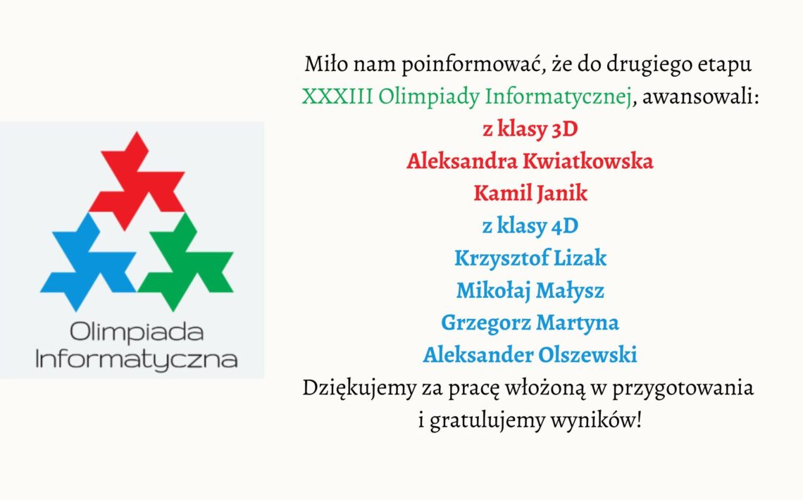 Grafika podzielona jest na dwie części. Po lewej stronie znajduje się logo Olimpiady Informatycznej: trzy stylizowane gwiazdy w formie geometrycznych kształtów, ułożone tak, że tworzą trójkąt. Gwiazda u góry jest czerwona, po lewej stronie niebieska, a po prawej zielona. Pod nimi widnieje napis „Olimpiada Informatyczna”. Po prawej stronie znajduje się tekst informacyjny. Szkoła przekazuje, że do drugiego etapu XXXIII Olimpiady Informatycznej awansowali uczniowie: z klasy 3D: Aleksandra Kwiatkowska, Kamil Janik, z klasy 4D: Krzysztof Lizak, Mikołaj Małysz, Grzegorz Martyna, Aleksander Olszewski. Tekst kończy się podziękowaniem za włożoną pracę i gratulacjami dla uczniów.