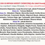 Grafika ma formę poziomego plakatu informacyjnego na jasnym, niemal białym tle. Tekst jest wyśrodkowany i zapisany w kilku rozmiarach czcionki, z użyciem kolorów: czerwonego, czarnego oraz niebieskiego. 1. Nagłówek Na górze znajduje się duży, pogrubiony tekst w kolorze czerwonym: „OGÓLNOPOLSKA OLIMPIADA WIEDZY CHEMICZNEJ dla Szkół Ponadpodstawowych” Poniżej, mniejszym czarnym tekstem: „Informujemy o wynikach I etapu Olimpiady.” Następnie ponownie czerwoną czcionką: „Do II etapu zakwalifikowali się:” 2. Lista zakwalifikowanych uczniów wg klas Nazwy klas zapisane są kolorem niebieskim, pogrubione. Nazwiska uczniów — czarnym kolorem. Kolejne grupy są oddzielone odstępami. Klasa 1f Aleksandra Majewska Łucja Kaczmarczyk Jakub Prokopiuk Nikola Łos Klasa 2e Tomasz Bielecki Klasa 3e Nikodem Filipiak Weronika Zawół Emilia Wrona Klasa 3f Urszula Pietrzak Franciszek Niećko Wojciech Rycyk Aleksandra Szafran Olaf Bartosiewicz Tatiana Ozga Igor Tarkowski Julia Łoboda Alicja Polska Malwina Krasucka Paweł Wróbel Oksana Mituła Klasa 4d Jakub Niemira Klasa 4e Nina Wacławek Hanna Szczepanek Antonina Szczepańska Andrzej Blacha Oliwia Kapitan Aleksandra Niezgoda Magda Prucia Natalia Beeger Klaudia Kapuścińska Patryk Bzoma Karol Gąbka Krzysztof Rzepa Anna Paszkowska Wiktoria Mazurek Martyna Furtak Kajetan Zawadzki Antonina Choma Maryla Skorek Klasa 4f Kamil Borysik Maja Sawiak Laura Paradowska Mateusz Zyśk Bartosz Gładysz Konrad Banach Klaudia Mańkut Zofia Majcher Kamila Powaga 3. Gratulacje Pod listą, wyśrodkowany tekst w czarnym kolorze: „Serdecznie gratulujemy osiągniętego sukcesu i życzymy awansu do finału.” Poniżej podpisy nauczycieli: Agnieszka Adamczuk-Kukiełka, Magdalena Szaniawska, Jacek Patkowski, Anna Taraba-Chodkowska i Małgorzata Kasprzak 4. Logo W lewym dolnym rogu grafiki znajduje się logo Uniwersytetu Jagiellońskiego. Opis logo: Po lewej stronie znajduje się niebieska tarcza herbową z żółtymi elementami: koroną u góry oraz trzema żółtymi gwiazdami i stylizowanym berłem. Po prawej stronie tarczy napis w trzech wierszach: „UNIWERSYTET JAGIELLOŃSKI W KRAKOWIE” Tekst w kolorze niebieskim, kapitaliki.