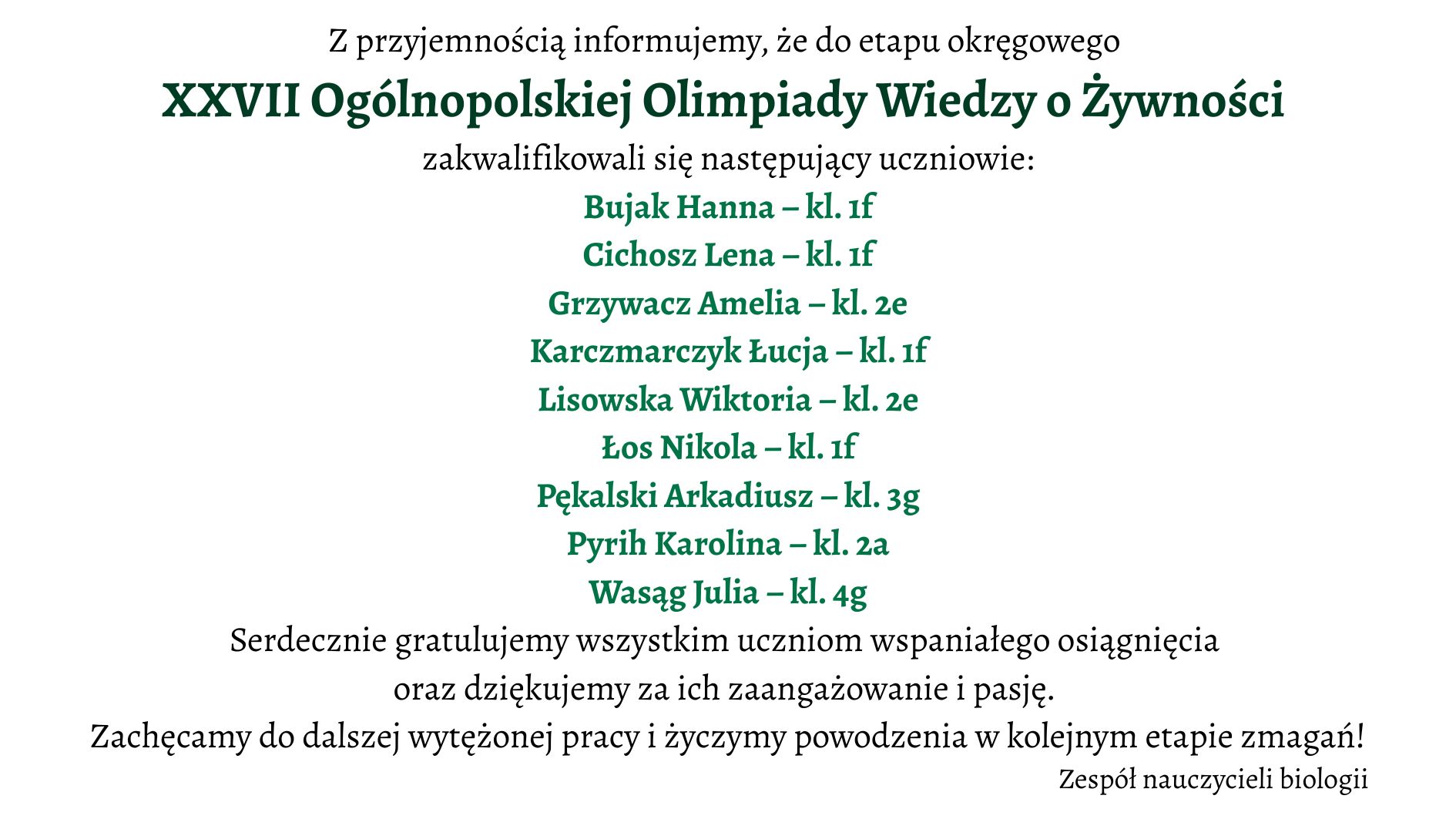Białe tło. Komunikat o zakwalifikowaniu uczniów do etapu okręgowego XXVII Ogólnopolskiej Olimpiady Wiedzy o Żywności. Lista zakwalifikowanych: Bujak Hanna – kl. 1f Cichosz Lena – kl. 1f Grzywacz Amelia – kl. 2e Karczmarczyk Łucja – kl. 1f Lisowska Wiktoria – kl. 2e Łos Nikola – kl. 1f Pękalski Arkadiusz – kl. 3g Pyrih Karolina – kl. 2a Wasąg Julia – kl. 4g Na dole grafiki gratulacje dla wszystkich uczniów za osiągnięcie oraz podziękowanie za pasję. Życzenia dalszych sukcesów, podpis: Zespół nauczycieli biologii.