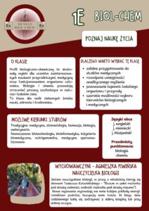Grafika promuje klasę biologiczno-chemiczną. Przedstawia profil dla uczniów zainteresowanych naukami przyrodniczymi i medycyną, rozwijający myślenie analityczne i wiedzę o organizmie człowieka. Wymienia korzyści, takie jak przygotowanie do studiów medycznych i szeroki wybór kierunków biologicznych. Podaje przykładowe kierunki studiów (np. medycyna, biotechnologia) oraz języki obce (angielski, niemiecki, hiszpański). Na dole znajduje się zdjęcie wychowawczyni – nauczycielki biologii Agnieszki Piwińskiej wraz z krótkim opisem.
