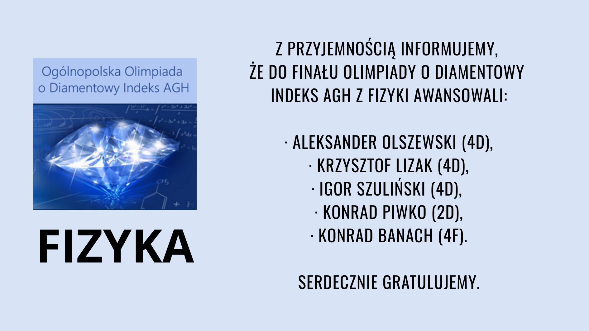 Grafika informacyjna szkoły o sukcesie uczniów w ogólnopolskiej Olimpiadzie o Diamentowy Indeks AGH z fizyki. Na ilustracji znajduje się motyw diamentu na tle symboli fizycznych oraz informacja, że do finału awansowali uczniowie: Aleksander Olszewski (4D), Krzysztof Lizak (4D), Igor Szuliński (4D), Konrad Piwko (2D) oraz Konrad Banach (4F). Szkoła składa uczniom gratulacje za osiągnięcie.