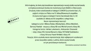 Dwie pięcioosobowe drużyny naszej szkoły wzięły udział w konkursie NABOJ w Warszawie. Zespół juniorów zajął 9. miejsce w Polsce (na 117 drużyn), a seniorzy 20. miejsce (na 130 drużyn). Były to najlepsze wyniki spośród szkół z Lublina.