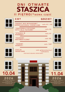 Plakat „Dni Otwarte Staszica – II piętro / nowa część”. Atrakcje: doświadczenia chemiczne, ćwiczenia fizyczne, podróże, matematyka, robotyka, stacje sportowe (sala gimnastyczna i siłownia). Podane numery sal (41–105). Na dole daty i godziny wydarzenia. Grafika budynku szkoły.