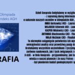 Grafika informuje o sukcesach uczniów w Ogólnopolskiej Olimpiadzie „O Diamentowy Indeks AGH”, wymieniając laureatów i finalistów oraz podkreślając znaczenie geografii i Dnia Geografa.