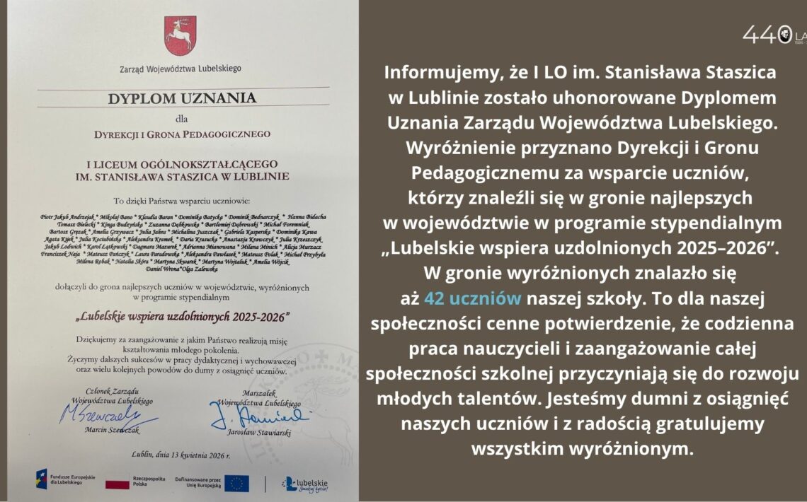 Grafika składa się z dwóch części. Po lewej stronie widoczny jest oficjalny dyplom uznania Zarządu Województwa Lubelskiego z czerwonym herbem u góry. Dokument przyznano Dyrekcji i Gronu Pedagogicznemu I Liceum Ogólnokształcącego im. Stanisława Staszica w Lublinie za wsparcie uczniów wyróżnionych w programie „Lubelskie wspiera uzdolnionych 2025–2026”. Na dole znajdują się podpisy oraz logotypy instytucji. Po prawej stronie znajduje się tekst informacyjny na ciemnym tle, podkreślający, że aż 42 uczniów szkoły znalazło się w gronie najlepszych w województwie. Tekst wyraża dumę społeczności szkolnej i gratulacje dla wyróżnionych uczniów.
