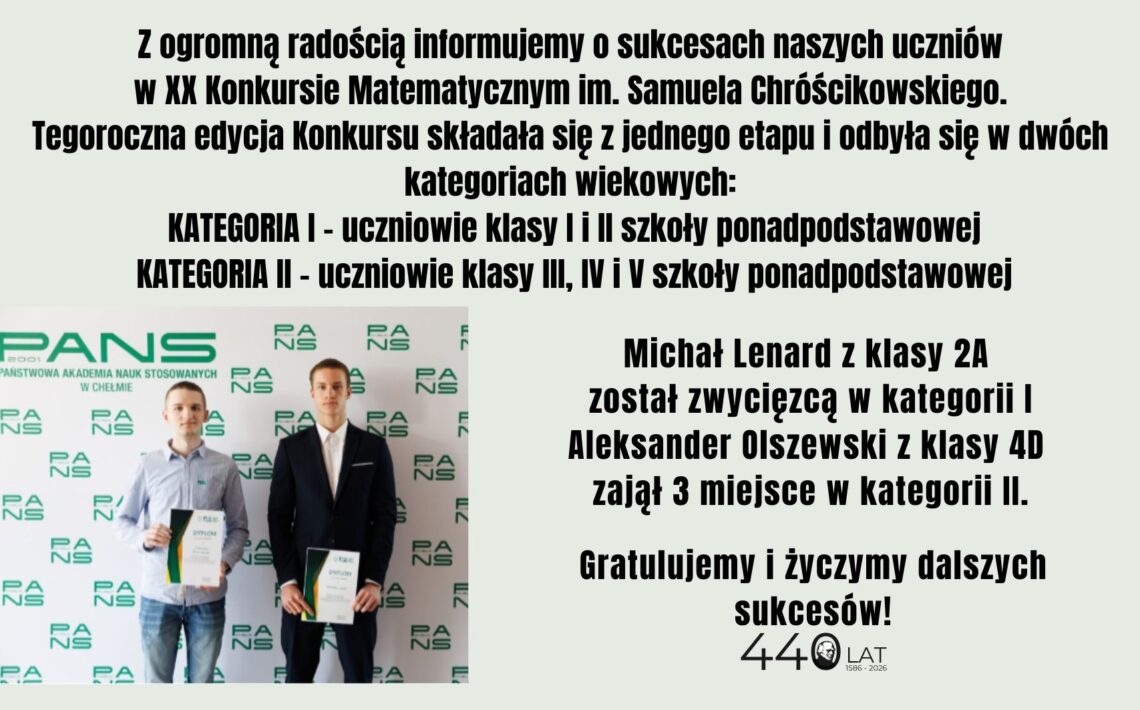 Dwóch uczniów odniosło sukces w XX Konkursie Matematycznym im. Samuela Chróścikowskiego: Michał Lenard (klasa 2A) zdobył 1. miejsce w kategorii I, a Aleksander Olszewski (klasa 4D) zajął 3. miejsce w kategorii II. Konkurs miał jeden etap i był podzielony na dwie kategorie wiekowe.