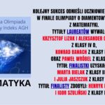 Grafika informacyjna o sukcesie uczniów szkoły w finale Ogólnopolskiej Olimpiady o Diamentowy Indeks AGH z matematyki. Po lewej stronie widoczny jest niebieski diament na tle wzorów matematycznych oraz napis „Ogólnopolska Olimpiada o Diamentowy Indeks AGH” i duży napis „Matematyka”. Po prawej stronie znajduje się tekst informacyjny. Wyróżniono osiągnięcia uczniów: Laureaci: Krzysztof Lizak, Aleksander Olszewski (klasa IV D), Konrad Banach (IV F), Paweł Wróbel (III F). Finalistka: Marta Bielak (III D) oraz Julia Jaszczuk (IV G). Finaliści: Henryk Ejankowski i Igor Szuliński (IV D). Tekst jest w większości czarny, a nazwiska wyróżniono kolorem czerwonym, niektóre nagłówki kolorem niebieskim.