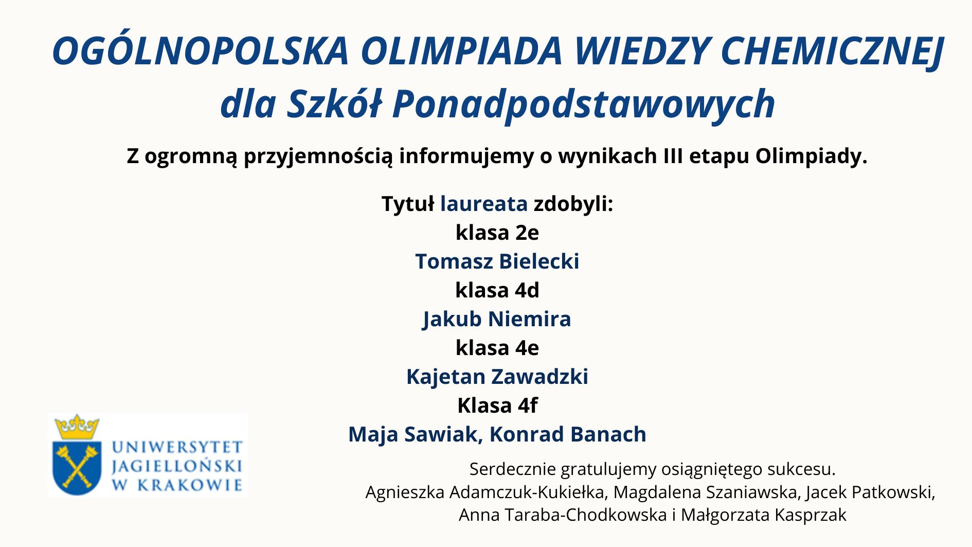Grafika informacyjna na jasnym tle dotycząca wyników III etapu Ogólnopolskiej Olimpiady Wiedzy Chemicznej dla szkół ponadpodstawowych. W centralnej części znajdują się nazwiska laureatów wraz z klasami: Tomasz Bielecki (2e), Jakub Niemira (4d), Kajetan Zawadzki (4e), Maja Sawiak i Konrad Banach (4f). Na dole umieszczono gratulacje dla uczniów i nauczycieli. W lewym dolnym rogu widoczne logo Uniwersytetu Jagiellońskiego w Krakowie.
